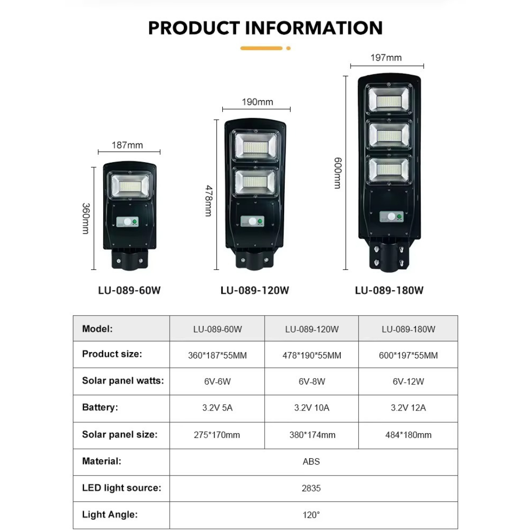 A Series 120W Solar Street Light Motion Sensor IP65 Waterproof LED