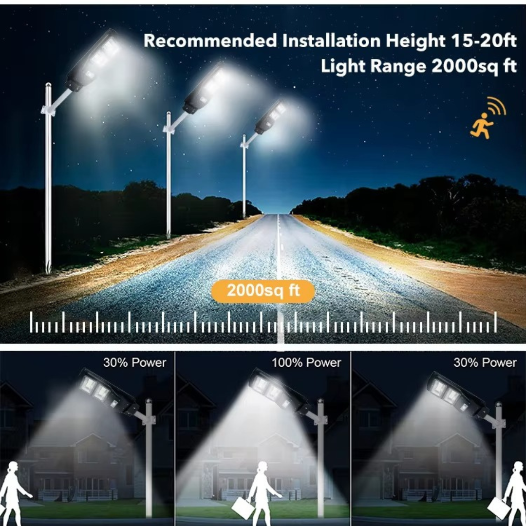 A Series 80W Solar Street Light Motion Sensor IP65 Waterproof LED