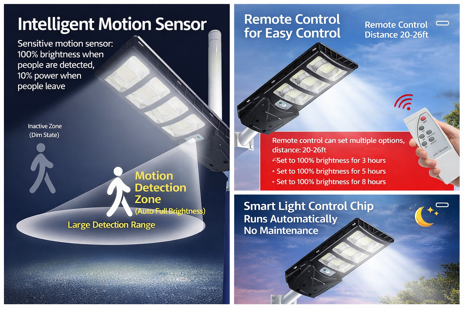 Maverick Solar Energy I Series 400W Solar LED Street Light High Brightness Waterproof Outdoor Light