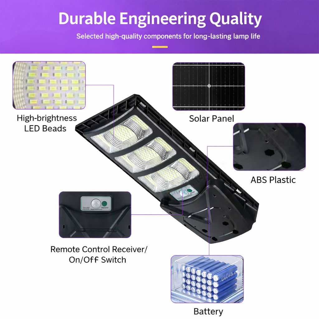 Maverick Solar Energy I Series 400W Solar LED Street Light High Brightness Waterproof Outdoor Light