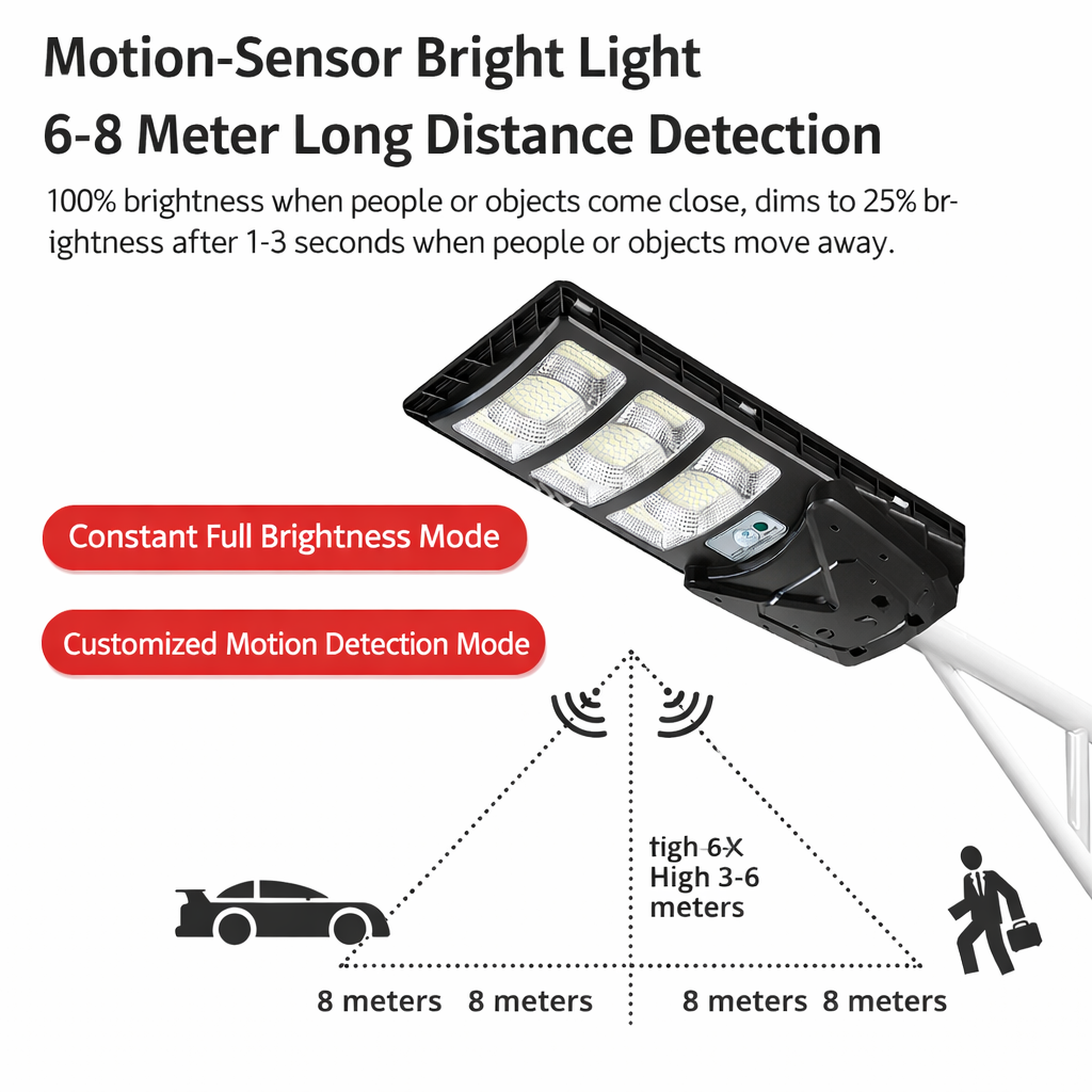 Maverick Solar Energy I Series 300W Solar LED Street Light High Brightness Waterproof Outdoor Light