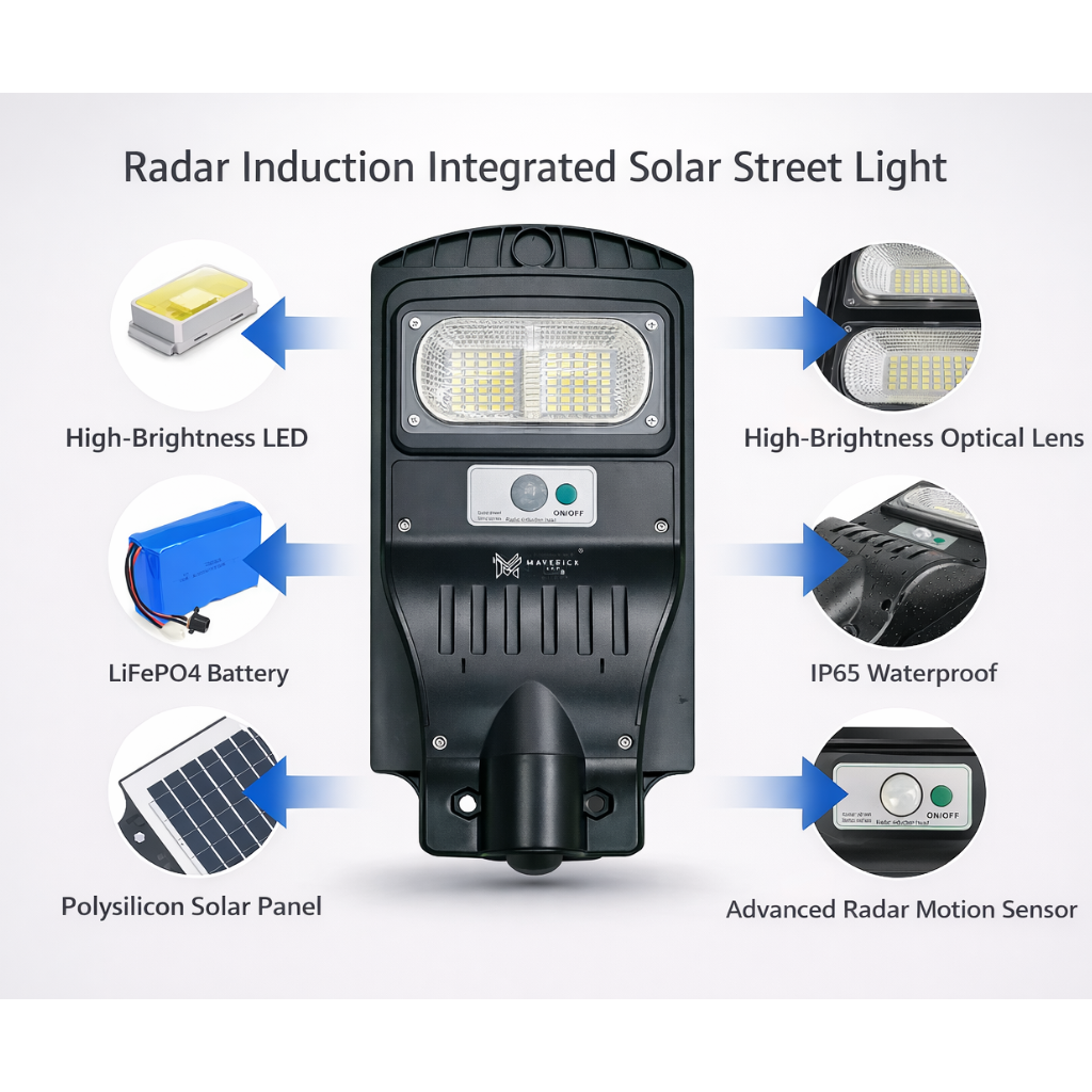 40W Solar Street Light | Motion Sensor | Dusk to Dawn | Waterproof & Wireless