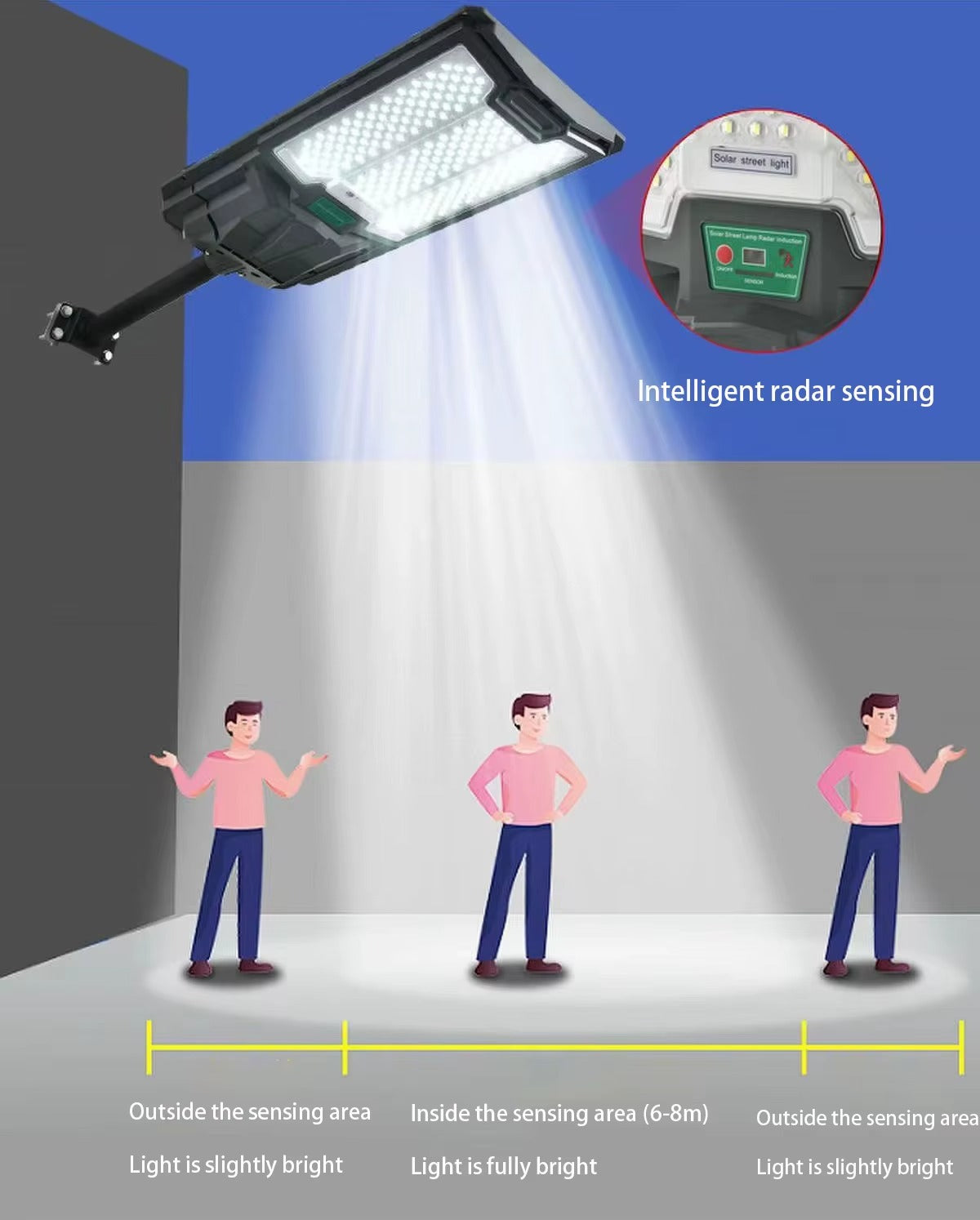 Maverick Solar Energy V Series 600W Solar LED Street Light High Brightness Waterproof Outdoor Light