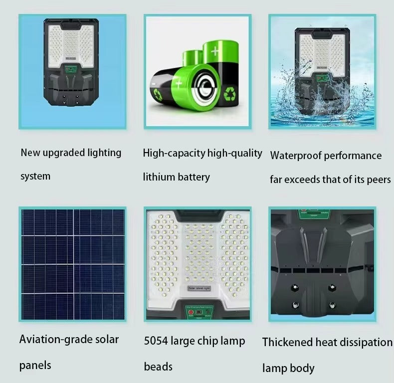 Maverick Solar Energy V Series 600W Solar LED Street Light High Brightness Waterproof Outdoor Light